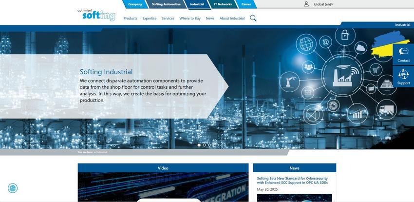 Website Promotion