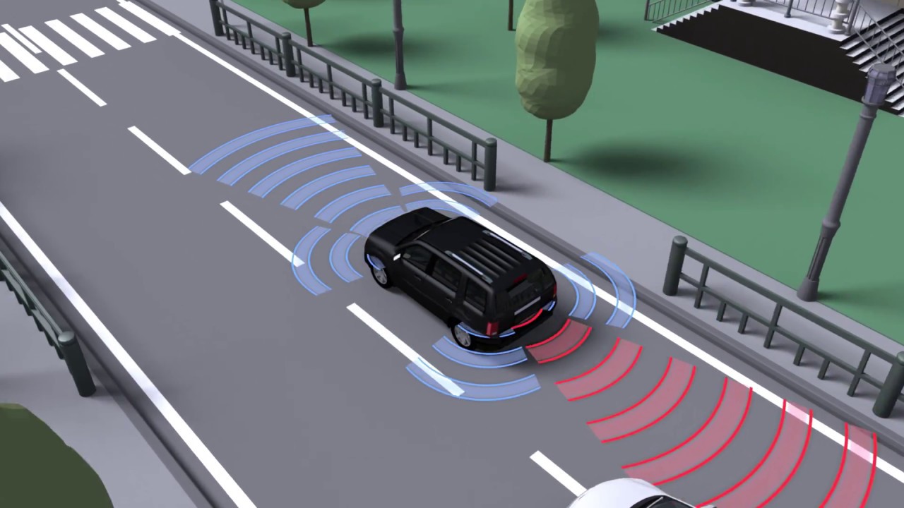 ADAS iiT - Innovation in Test