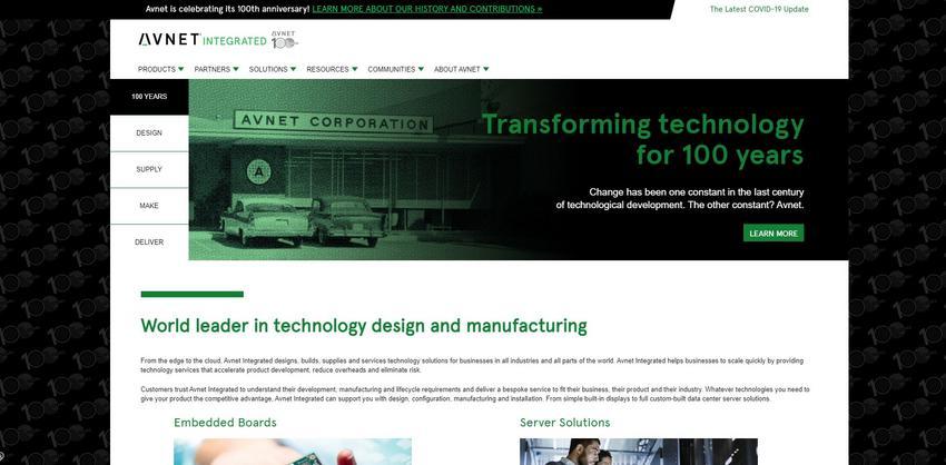 Website Promotion