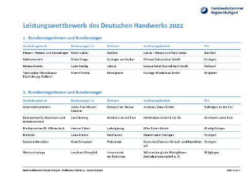 Sieger des Leistungswettbewerbs (PLW) auf Bundesebene 2022.pdf