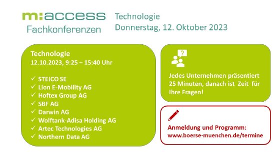 Grafik_Technologie Okt 23.JPG