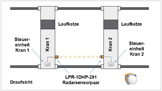 sym2pi108_de_2.jpg