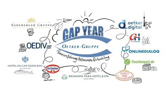 Pressegrafik_Gap-Year_2024.jpg
